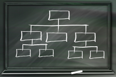 Sitemap Image